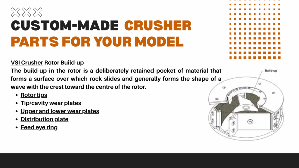 Custom-made-crusher-parts-for-your-model