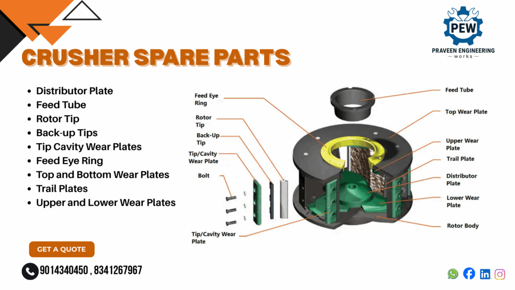 Vsii_crusher_spare_parts